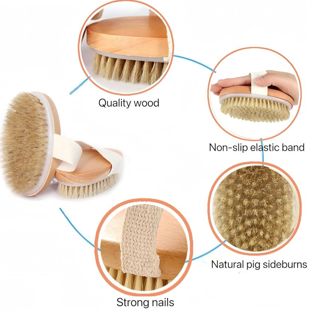 Dry body brush
